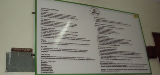 Aluminium Signs