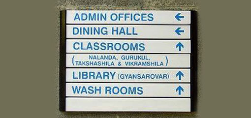 Slatz System (Direction Boards)